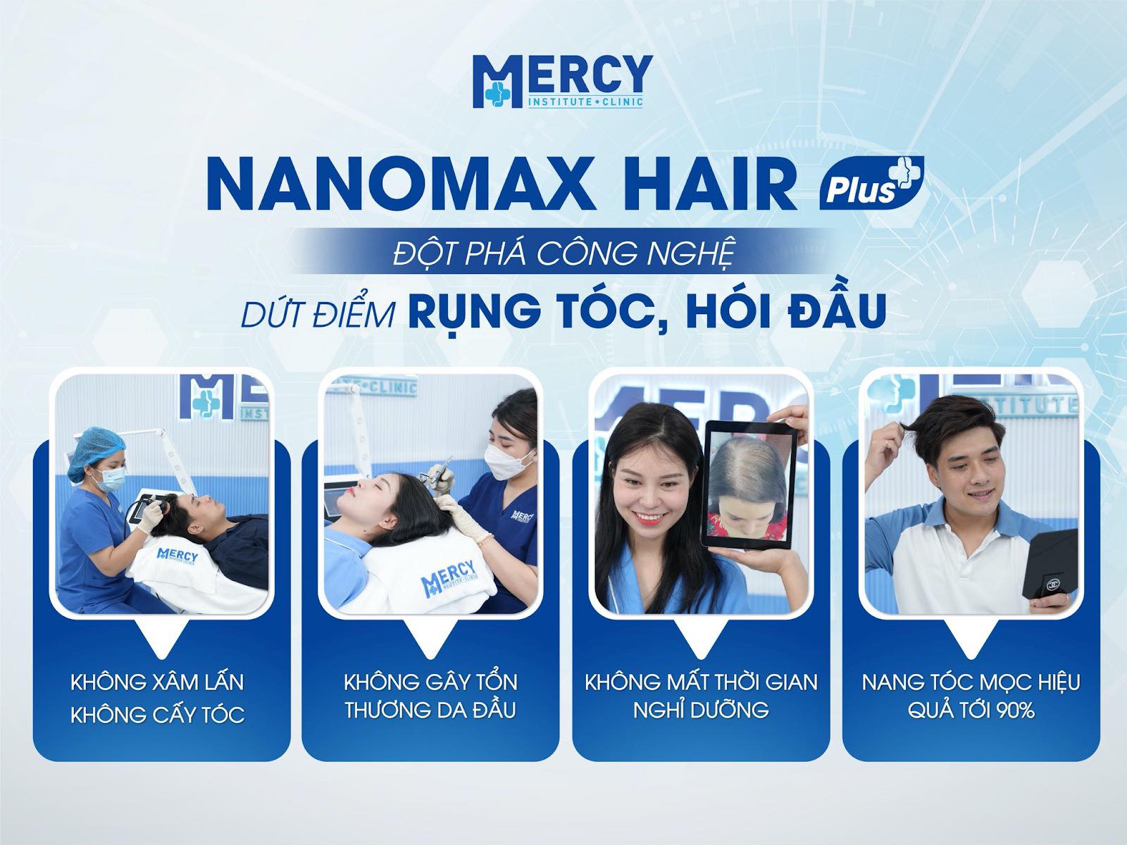 Nanomax Hair Plus